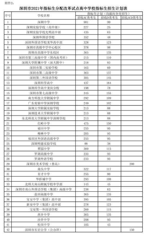 娱乐吃瓜酱深圳降温计划,娱乐吃瓜酱带你领略清凉夏日新篇章