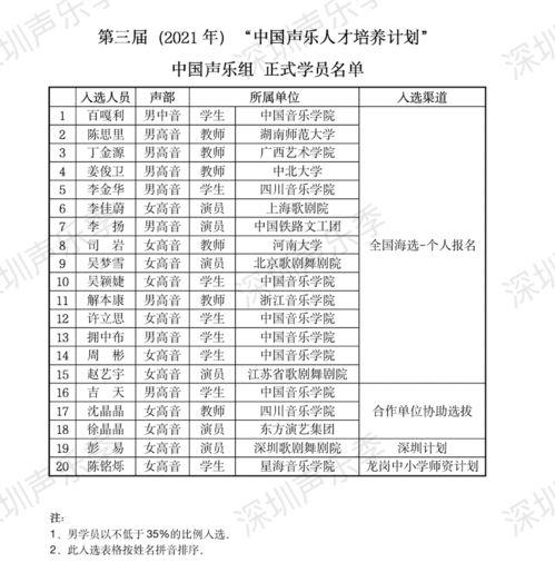 娱乐吃瓜酱深圳降温计划,娱乐吃瓜酱带你领略清凉夏日新篇章