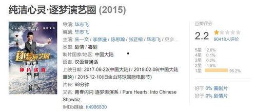 做娱乐吃瓜账号简介文案,吃瓜账号背后的故事
